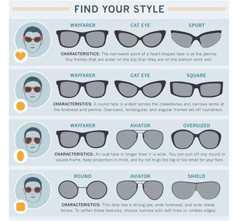 sunglasses to suit oval face shape